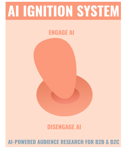 {Get} AI Ignition System - Sell On Autopilot