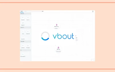 VBOUT Marketing Automation Platform Review